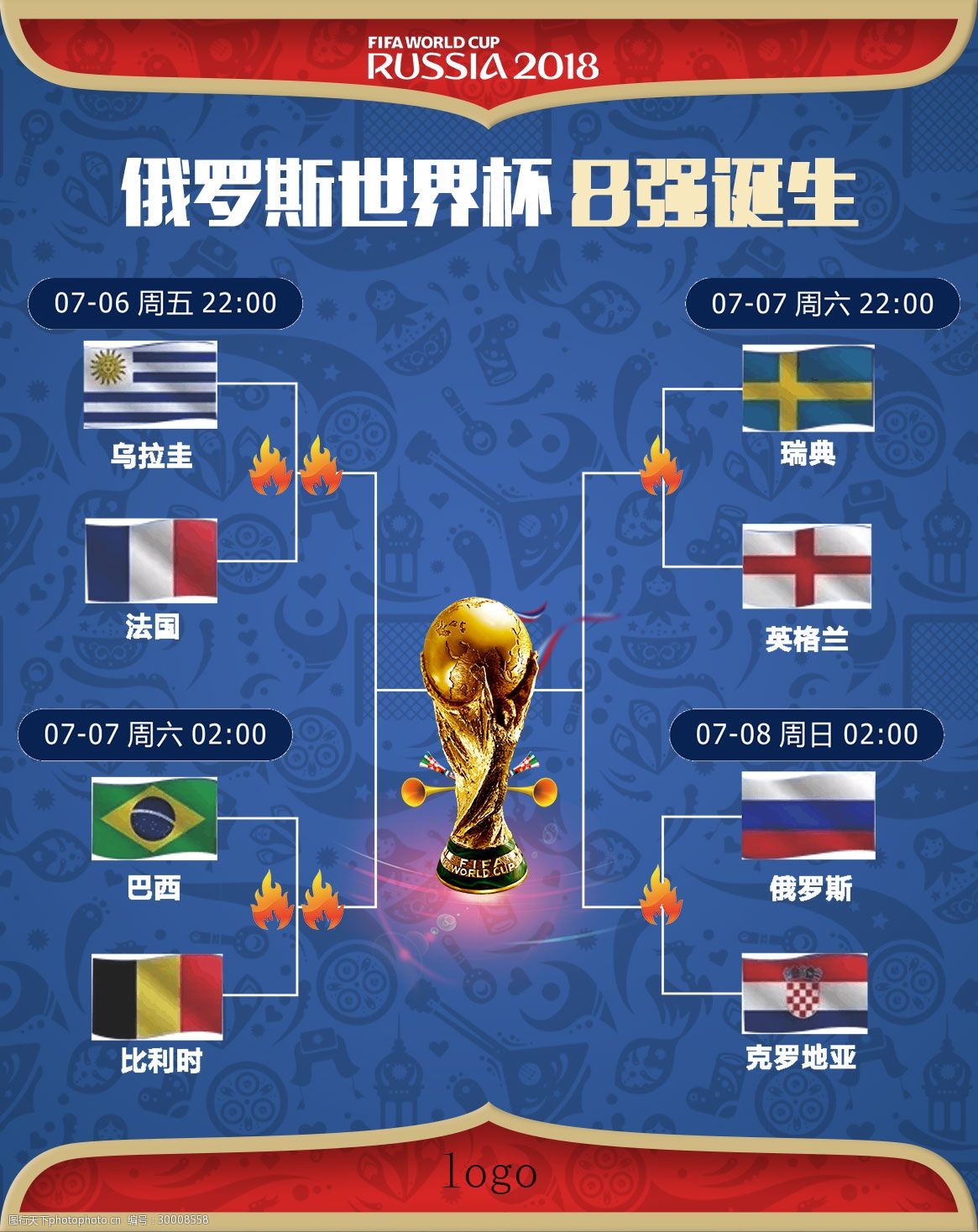 势和